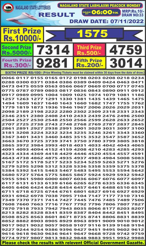 labhlaxmi lottery result today 6pm|Labhlaxmi lottery result 6PM 08 Nov 2022 .